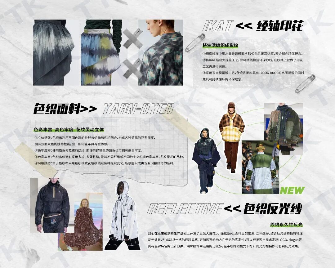 2021盛泽时尚周丨TTK®涂泰克“现未来”云直播,带你零距离看面料!