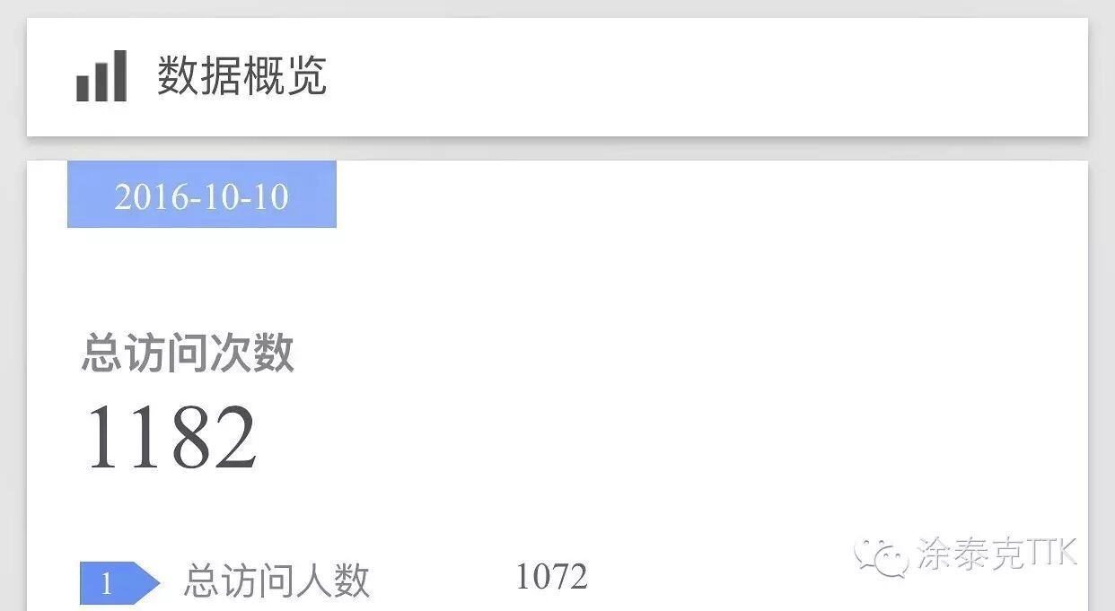 暗号㊙4.2 C10㊙-TTK 2016上海Intertex展会正式开启