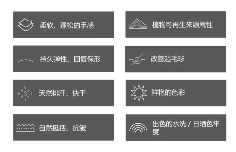 InterTextile 2019上海展｜想我了吗？9月25-27日，TTK在5.2｜G30等你们！