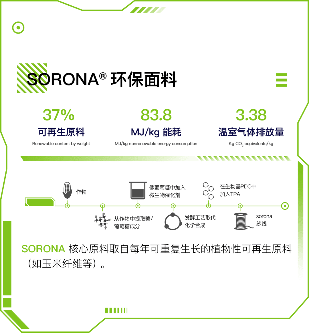 TTK涂泰克®环保抗疫者联盟，【10月28-30日】盛泽分部期待您的加入！