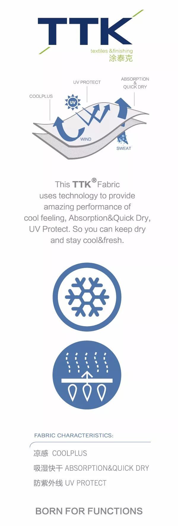 TTK®凉感系列:夏日无法拒绝的→不怕热←面料!