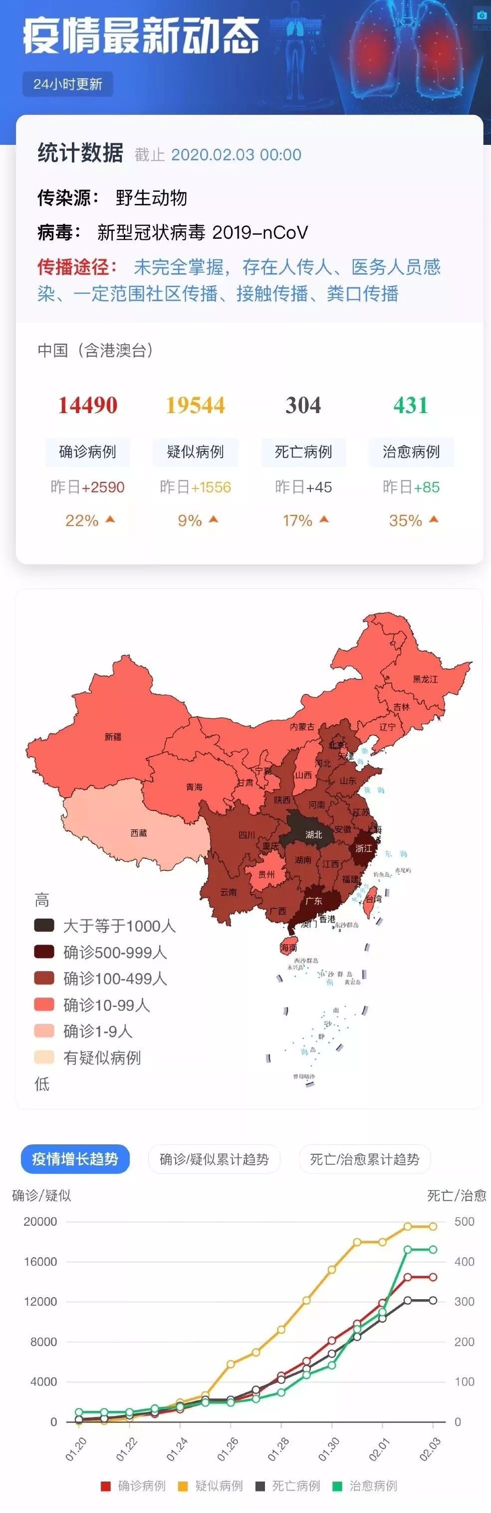 支援前线!TTK涂泰克加急生产捐赠抗菌防护服面料,共克时艰、战“疫”到底!