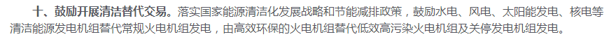 积极响应国家号召！TTK®涂泰克全面开启清洁能源：太阳能光伏发电！