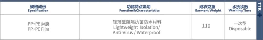 TTK涂泰克®"拍了拍你”并向你发送了一封邀请函:7.1相约上海,不见不散!