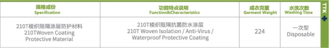 TTK涂泰克®"拍了拍你”并向你发送了一封邀请函:7.1相约上海,不见不散!