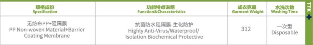 TTK涂泰克®"拍了拍你”并向你发送了一封邀请函:7.1相约上海,不见不散!