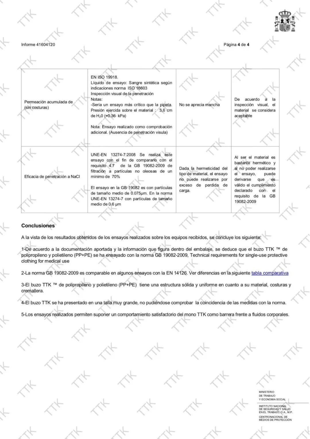 TTK®涂泰克|医疗抗菌系列产品「全」攻略:从“源”开始,提供最全面防护!