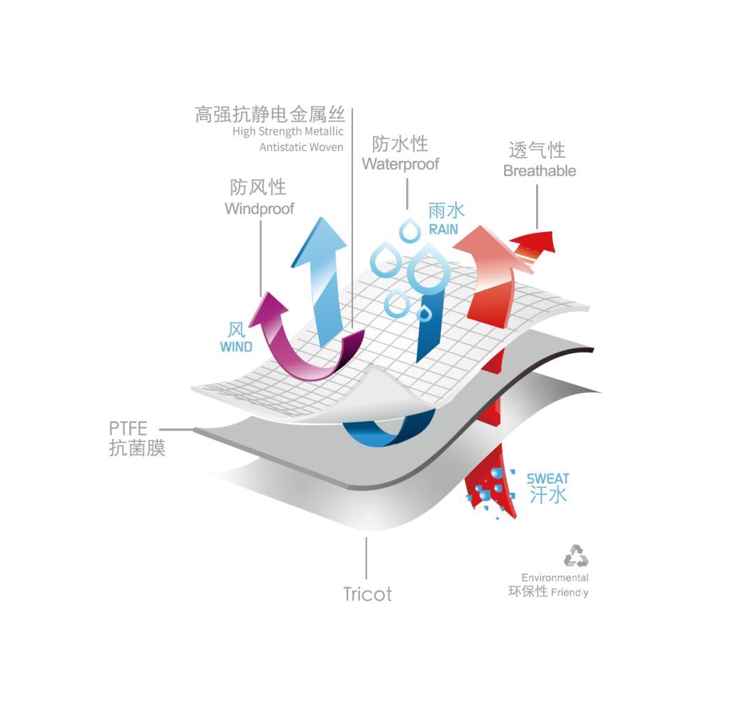 TTK涂泰克™|抗菌防护系列:让世界知道中国zhi造!