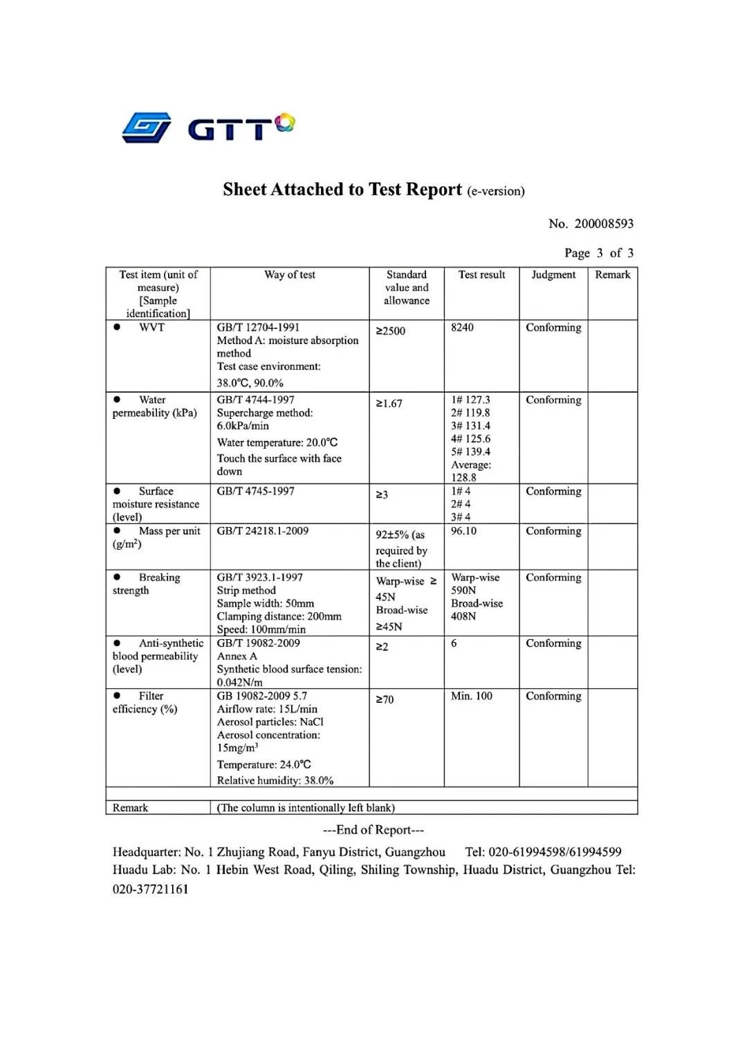 TTK™｜Antibacterial Protective Products: Made in China！