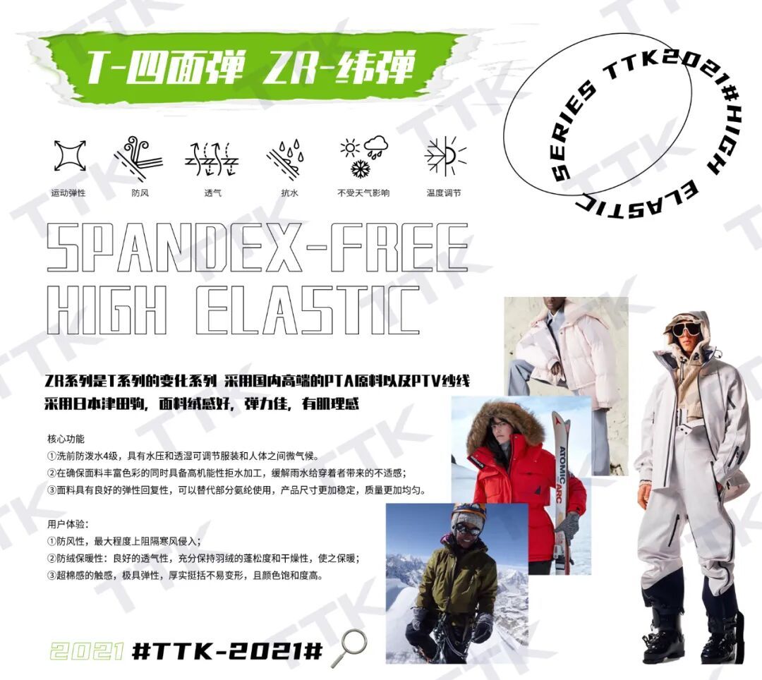 叮!您有一封TTK®涂泰克“上海Intertex展”邀请函请查收~