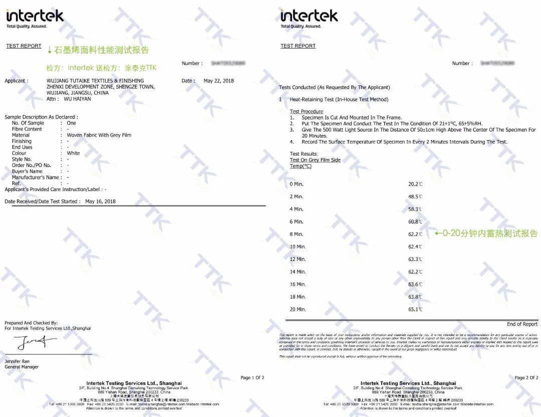 TTK®石墨烯系列|或许,这是一块可以“改变未来”的面料!
