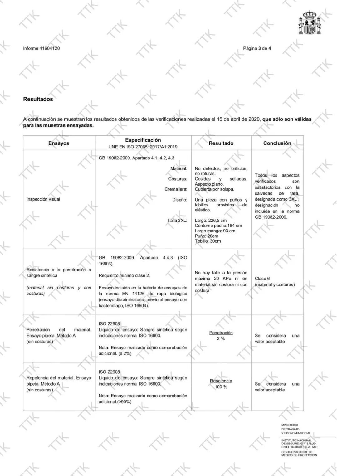 TTK®涂泰克|医疗抗菌系列产品「全」攻略:从“源”开始,提供最全面防护!
