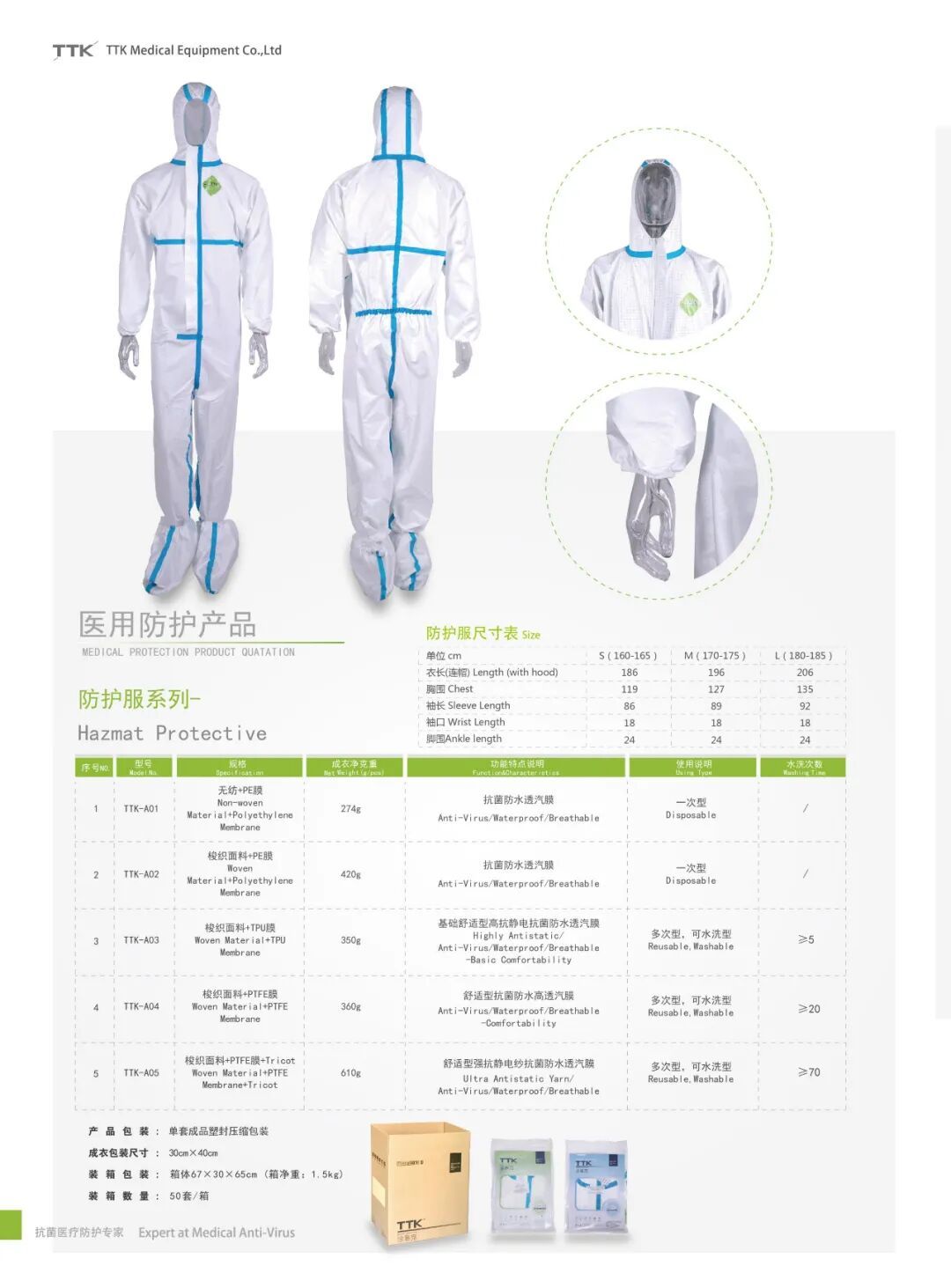 TTK®涂泰克|医疗抗菌系列产品「全」攻略:从“源”开始,提供最全面防护!