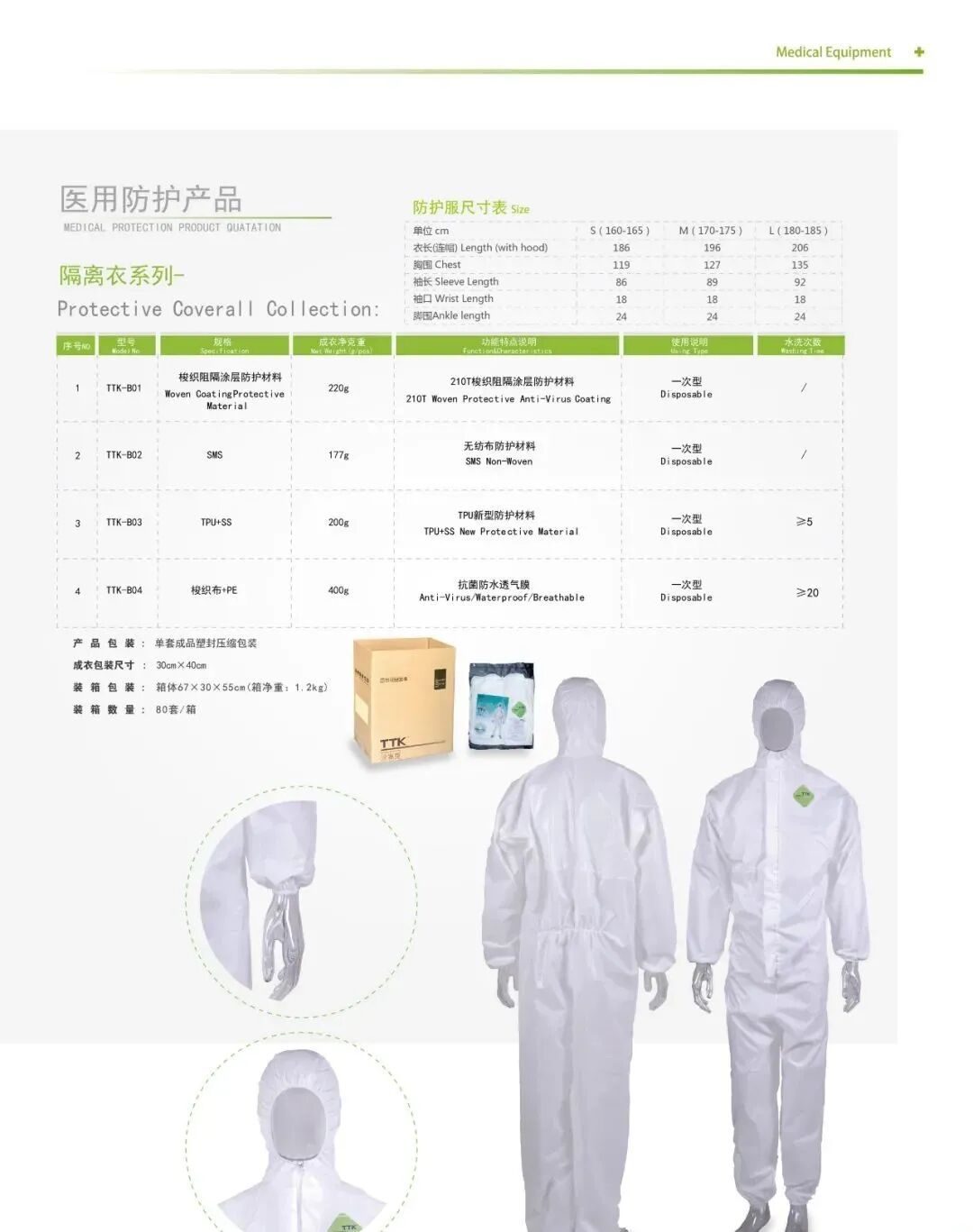 TTK®涂泰克|医疗抗菌系列产品「全」攻略:从“源”开始,提供最全面防护!