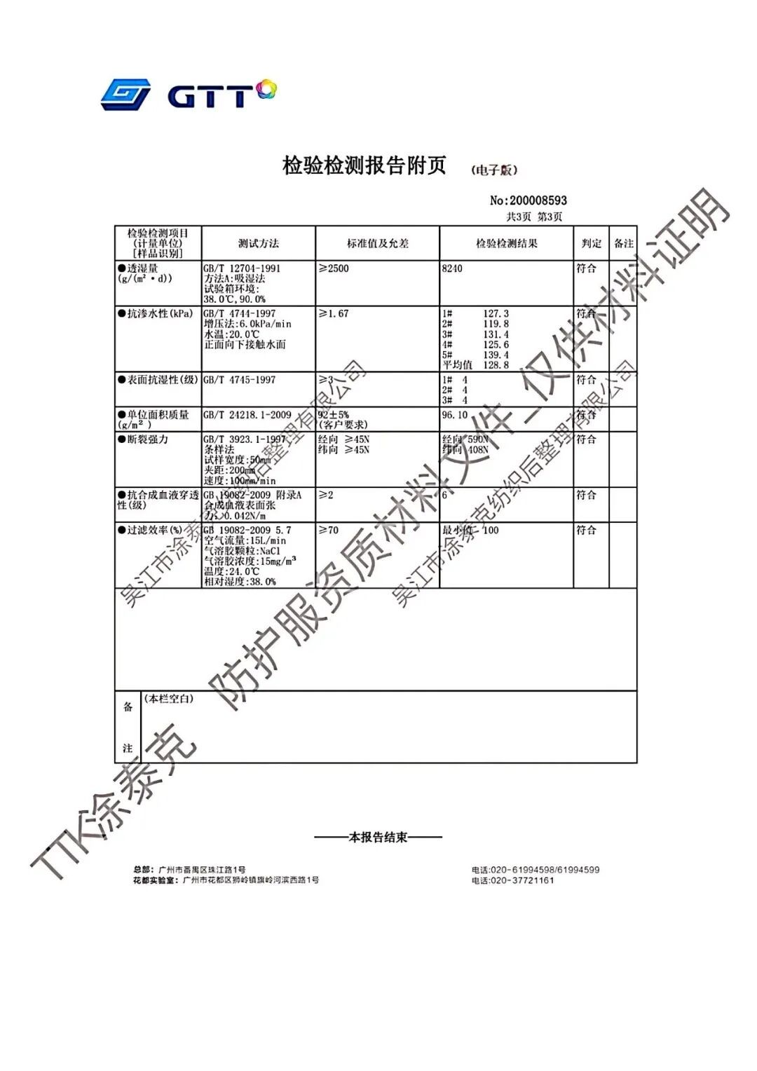 TTK涂泰克™|抗菌防护系列:让世界知道中国zhi造!