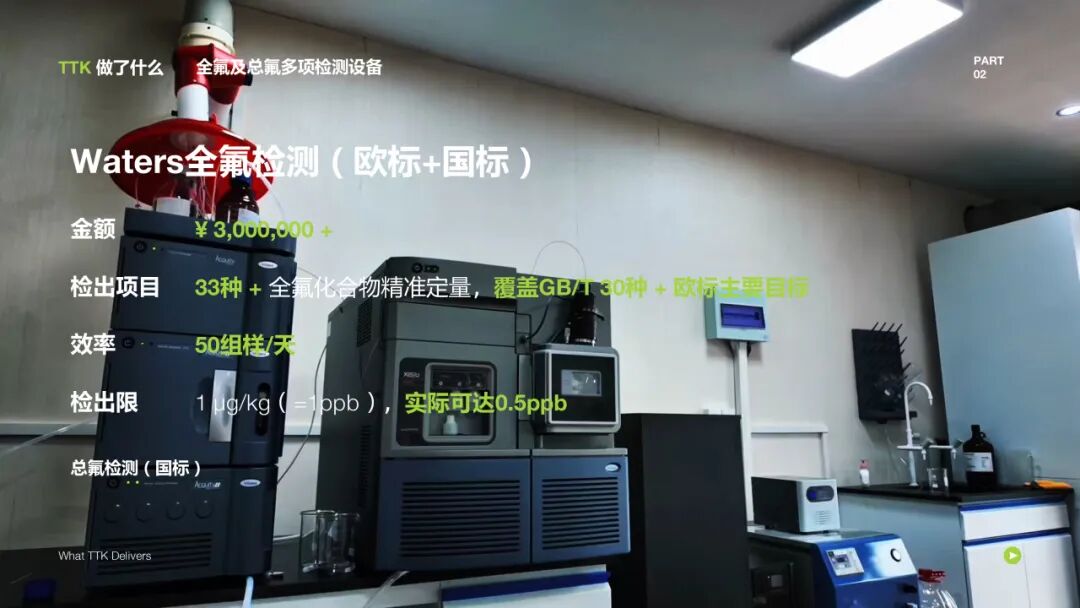 绿色智造，无氟先行丨TTK涂泰克亮相PFAS管控交流会，分享全流程无氟解决方案