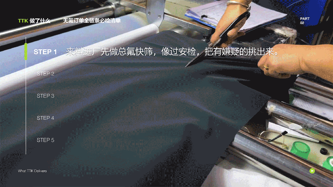 绿色智造，无氟先行丨TTK涂泰克亮相PFAS管控交流会，分享全流程无氟解决方案
