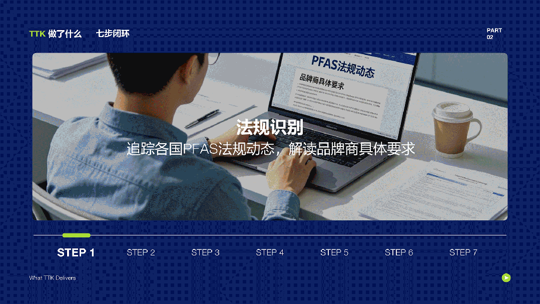 绿色智造，无氟先行丨TTK涂泰克亮相PFAS管控交流会，分享全流程无氟解决方案