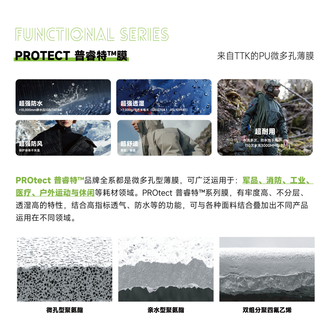 现场直击丨TTK涂泰克®亮相中国国际纺织面料及辅料(春夏)博览会