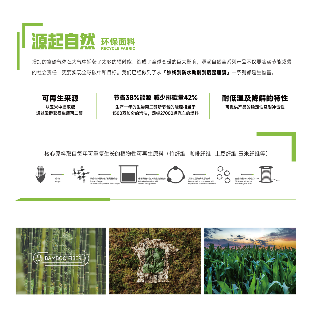 现场直击丨TTK涂泰克®亮相中国国际纺织面料及辅料(春夏)博览会