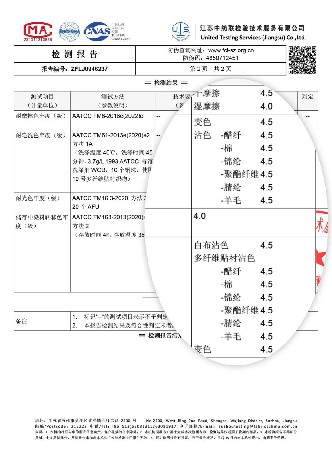 改性尼龙印花面料｜TTK涂泰克® 以科技织就卓越品质