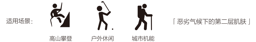 安全与环保并存：TTK涂泰克®用生物基无氟科技重新定义冲锋衣未来