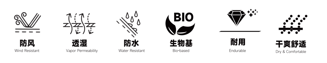 安全与环保并存：TTK涂泰克®用生物基无氟科技重新定义冲锋衣未来