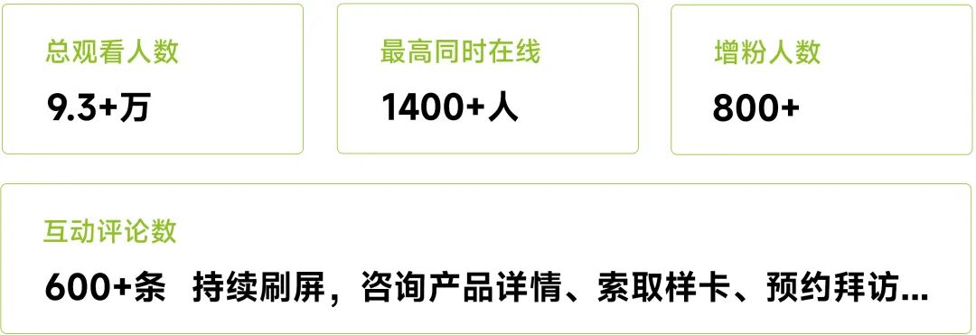 圆满收官|涂泰克上海Intertextile展会载誉而归,这些高光时刻不容错过