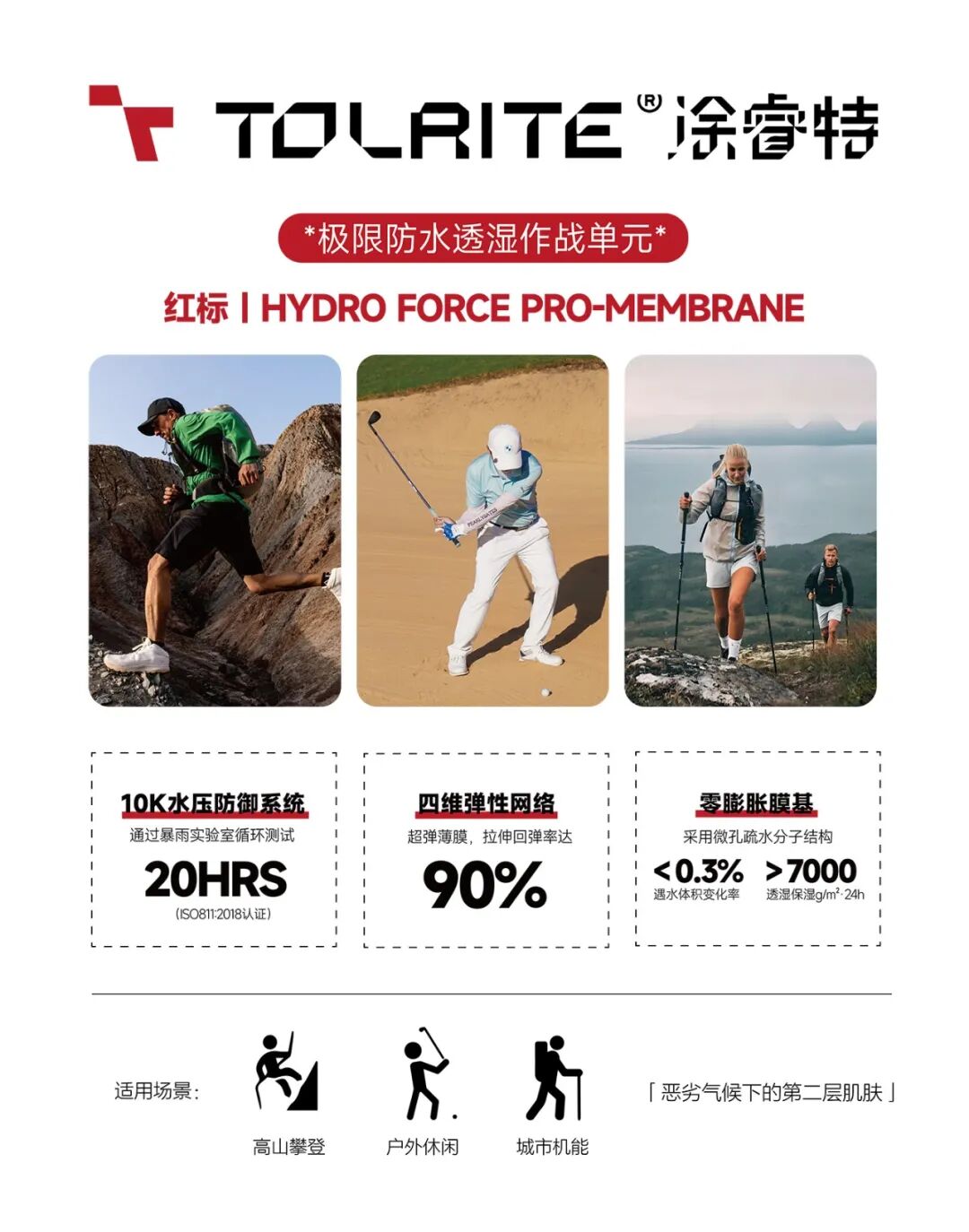 2025intertextile春夏丨涂泰克邀您共探环保功能新趋势