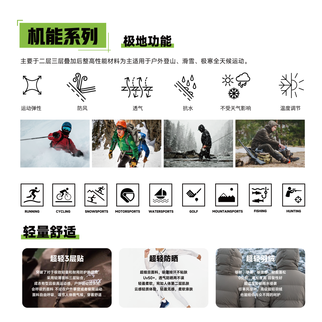 现场直击丨TTK涂泰克®亮相中国国际纺织面料及辅料(春夏)博览会