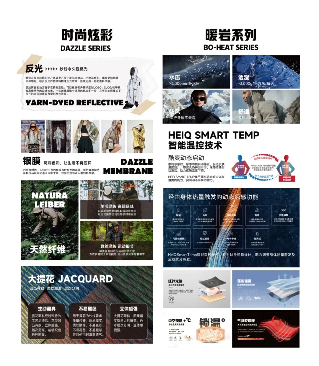 现场直击丨TTK涂泰克®中国国际纺织面料及辅料(春夏)博览会现场速递