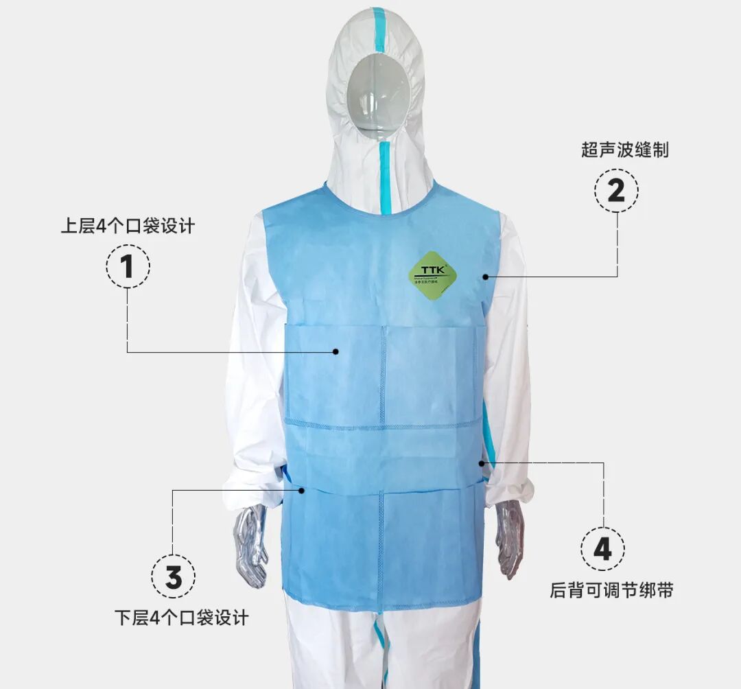 研发新科技丨便携式空调防护服&多功能收纳隔离衣