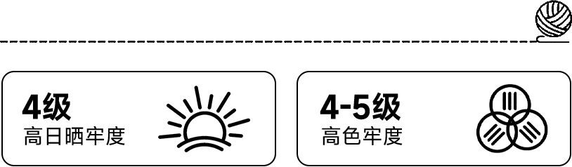 改性尼龙印花面料｜TTK涂泰克® 以科技织就卓越品质