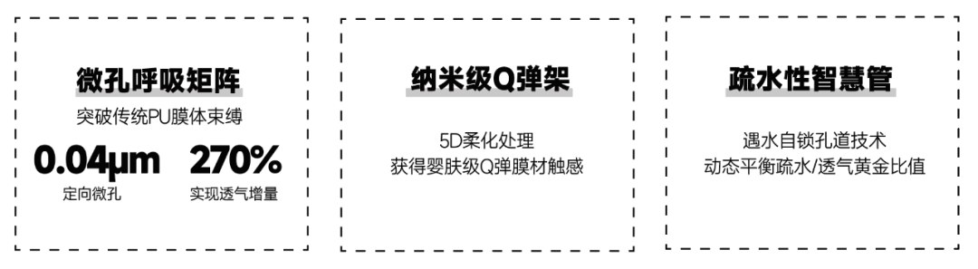 安全与环保并存：TTK涂泰克®用生物基无氟科技重新定义冲锋衣未来