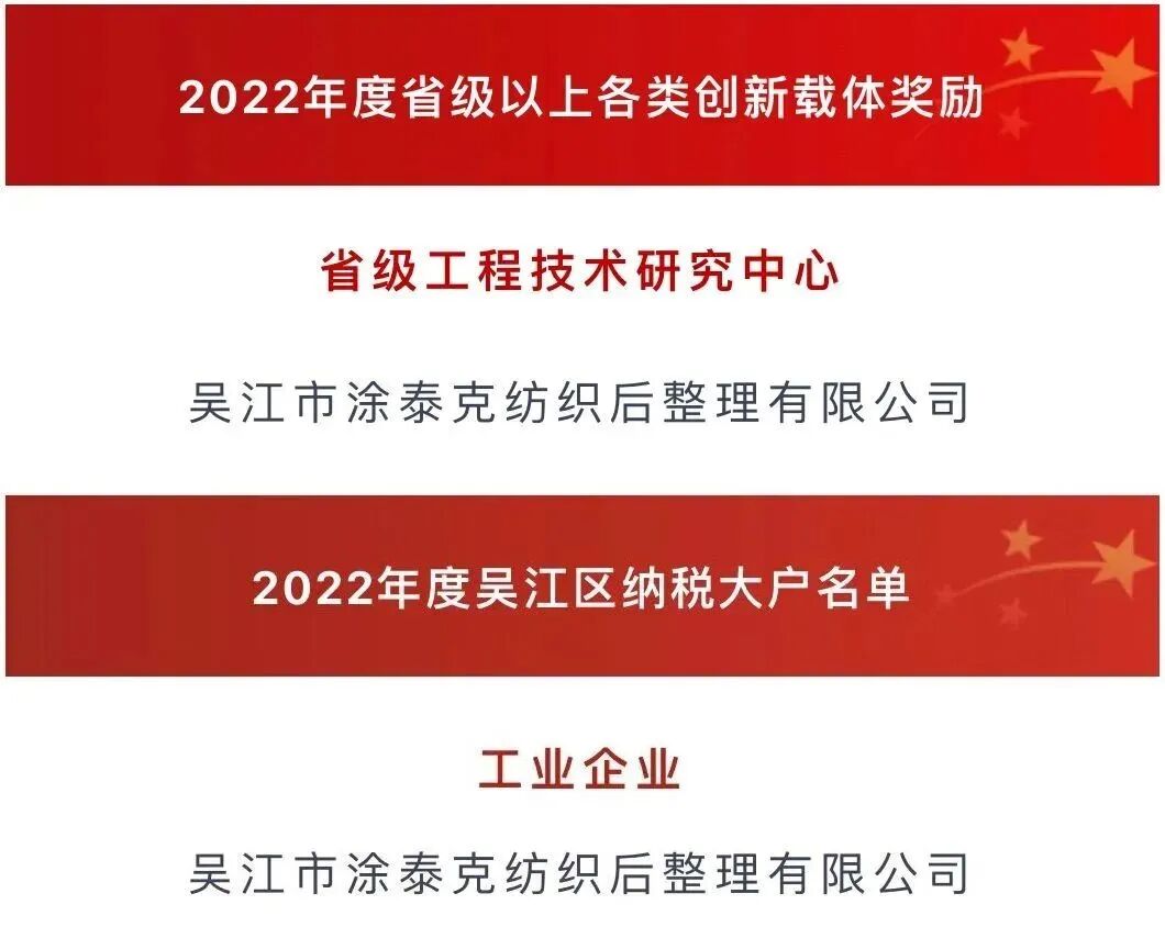 TTK涂泰克®2022年度成绩总结汇报丨品德成就品质，品牌彰显力量