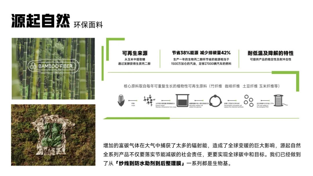 TTK涂泰克®为功能而生丨纺织业可持续发展研讨会速报