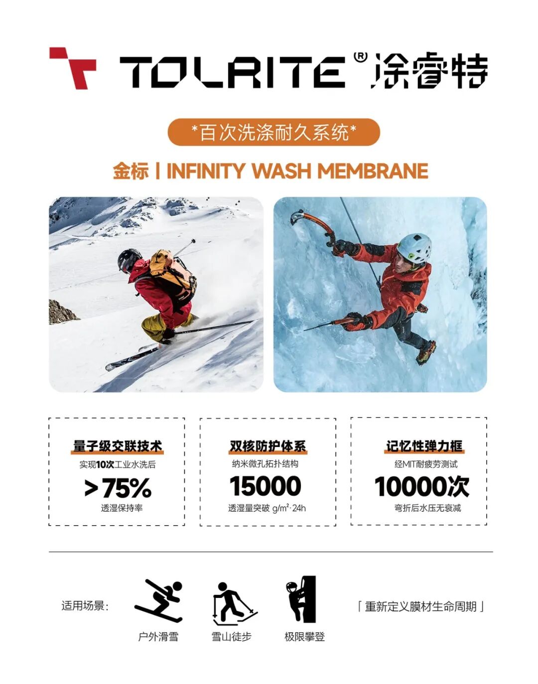 2025intertextile春夏丨涂泰克邀您共探环保功能新趋势